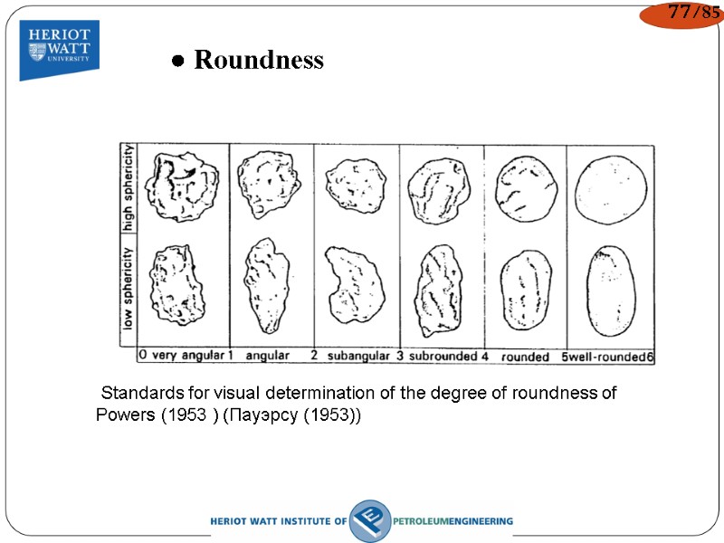 ● Roundness  Standards for visual determination of the degree of roundness of Powers